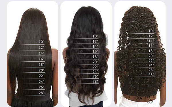 wig length chart