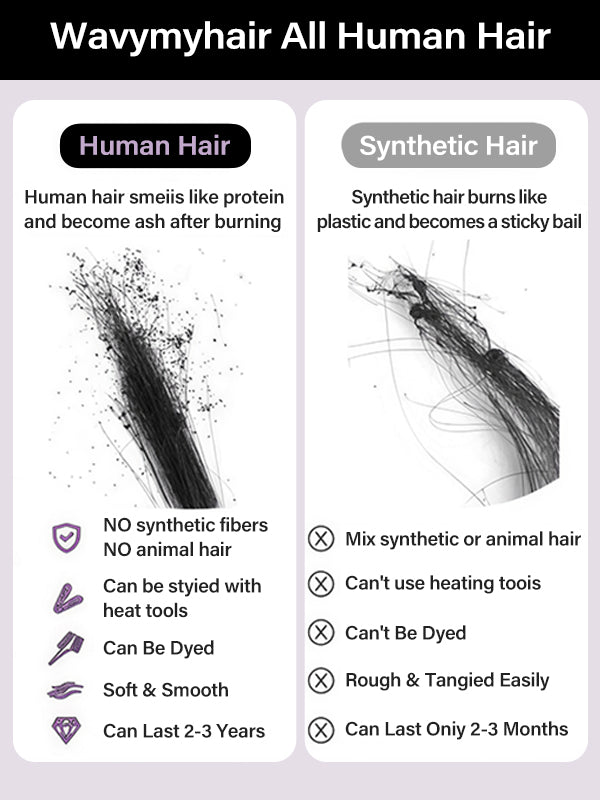 wavymyhair human hair wigs