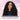 How to Choose A Wig for Your Face Shape?