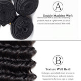Wavymy Deep Wave Bundles Virgin Human Hair Weave 2/3/4 Bundles Natural Black